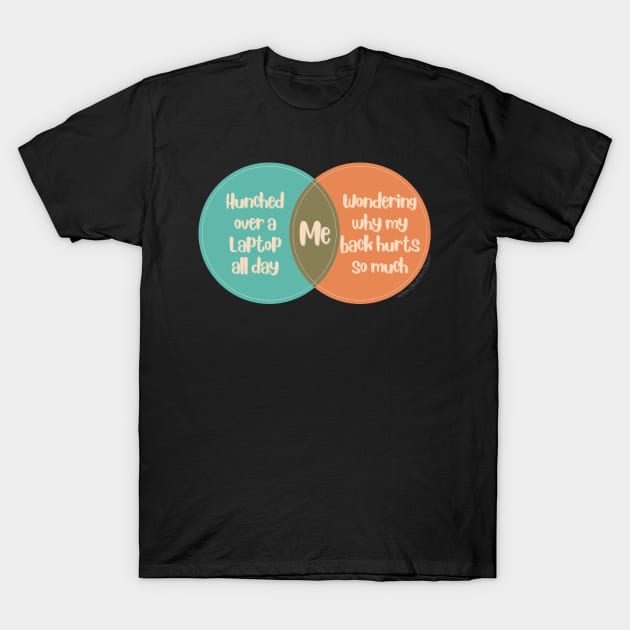 Venn Diagram: Hunched over a Laptop vs. Wondering why my back hurts T-Shirt by Jean-Claude Venn-Diagram
